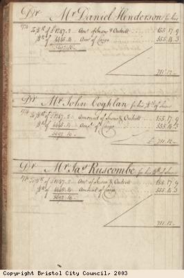 Page 20 from log book of ship Africa