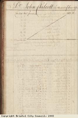 Page 24 from log book of ship Africa