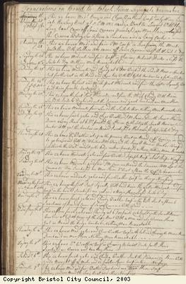 Page 46 of log book of Black Prince
