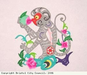 Chinese Zodiac - Monkey