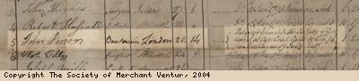 Detail from muster roll