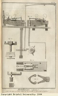 Details of wire drawing mill