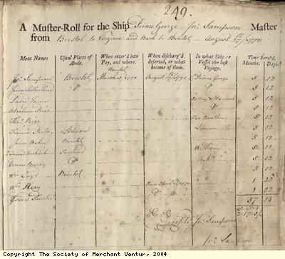 Muster roll