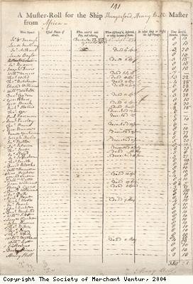 Muster roll