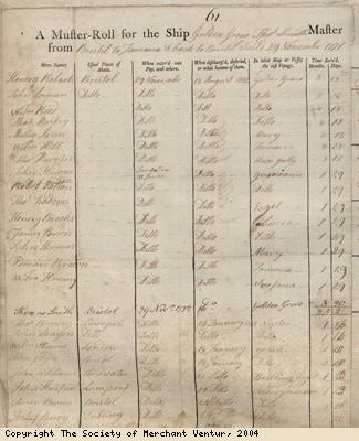 Muster roll