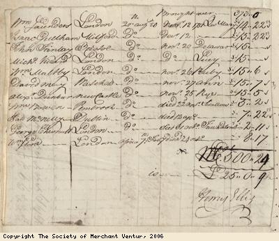 Muster roll