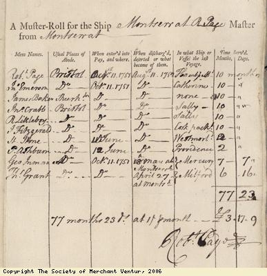 Muster roll