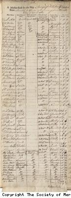Muster roll