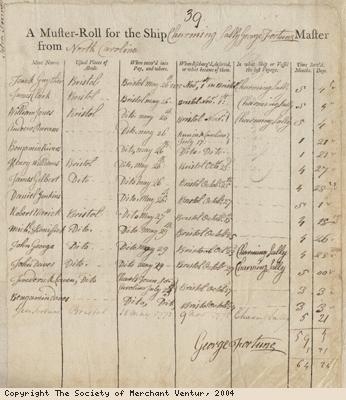 Muster roll