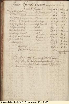 Page 14 from log book of ship Africa