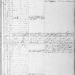 Page 2 (left) from log book of Black Prince