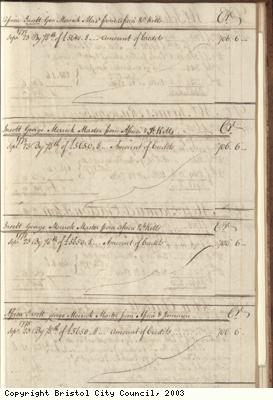 Page 31 from log book of ship Africa