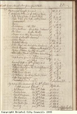 Page 35 from log book of ship Africa