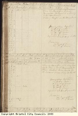 Page 86 of log book of Black Prince