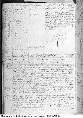 Page from log book of Black Prince