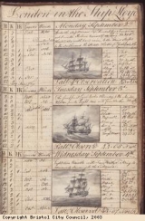 Page of log book of ship Lloyd