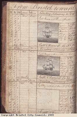 Page of log book of ship Lloyd