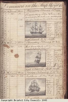 Page of log book of ship Lloyd