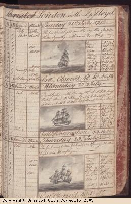 Page of log book of ship Lloyd