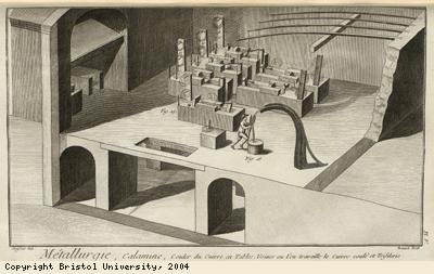 Wire drawing workshop